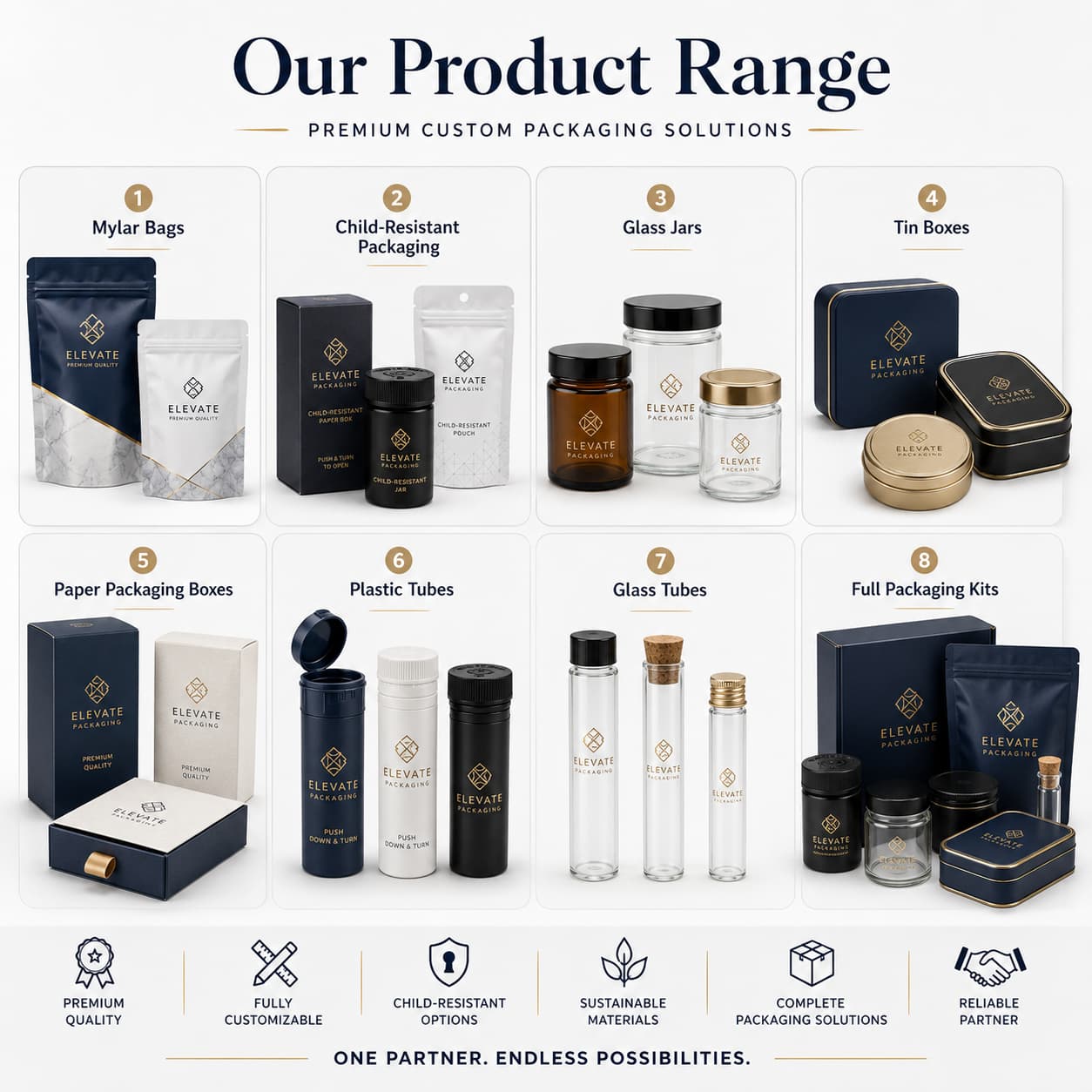 reliable custom packaging manufacturer